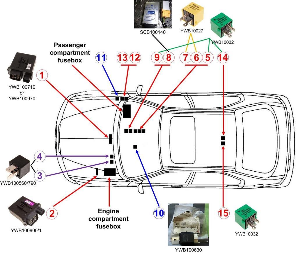 Range Rover Relay Wiring Diagram | Wiring Library